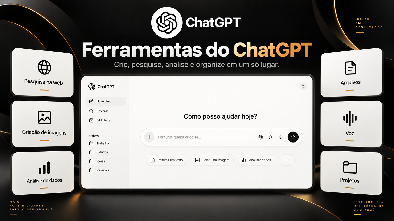 Ferramentas do ChatGPT apresentadas em uma interface visual